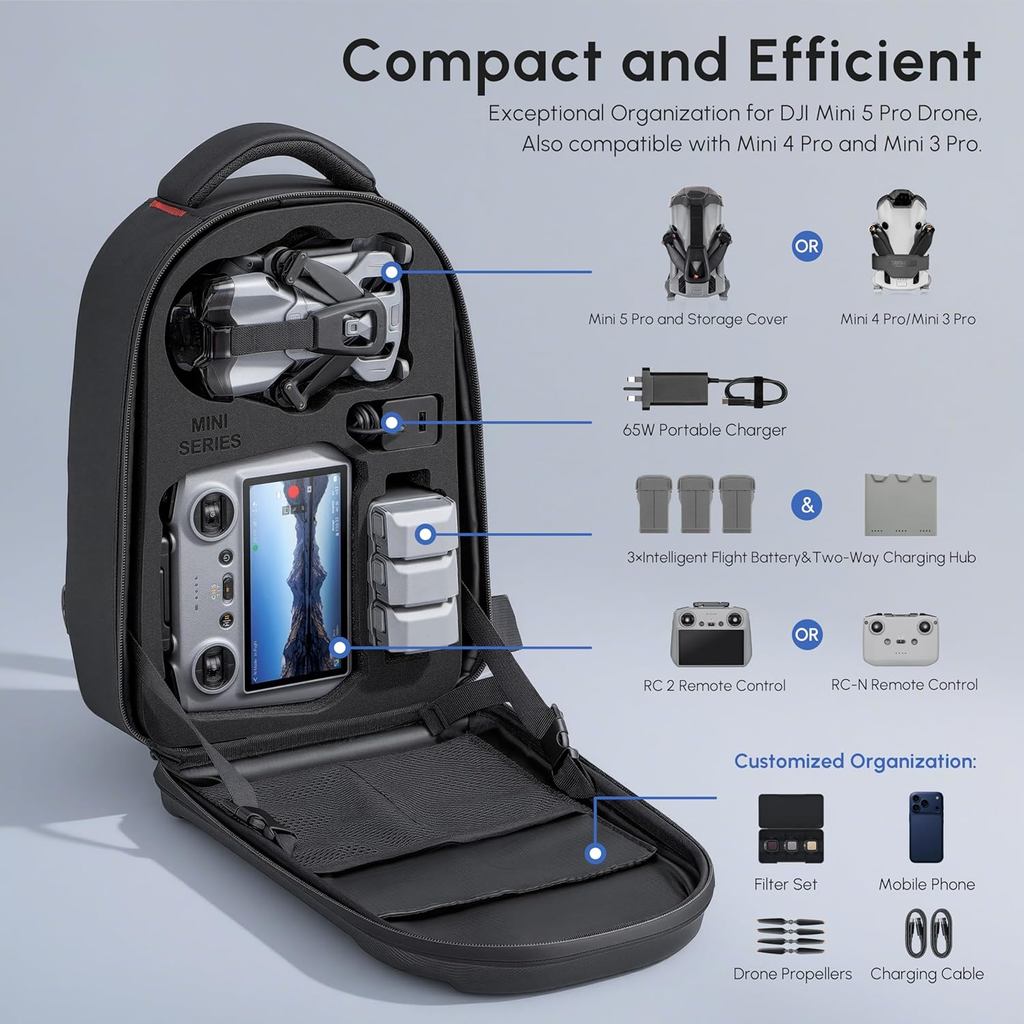 Waterproof Hard Carrying Backp - Drone Dji Rc Pro 2 review and price