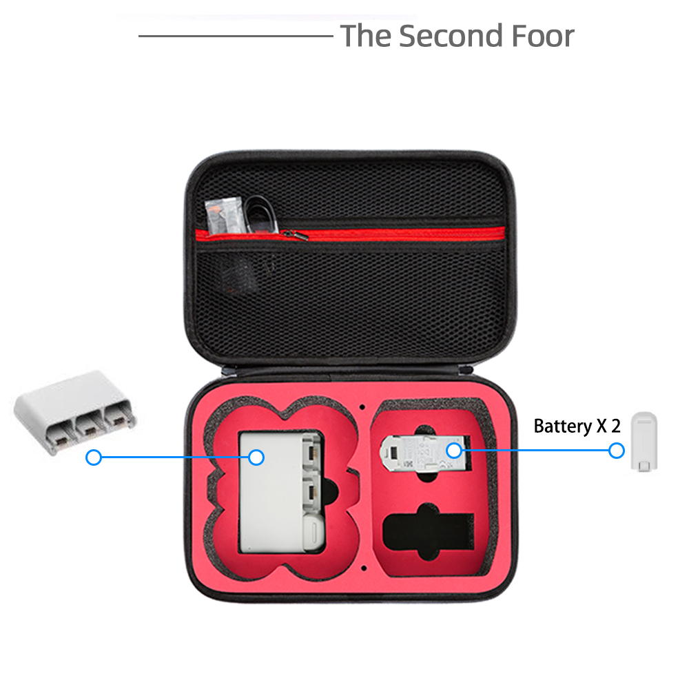 Shockproof Storage Bag For DJI - Drone Dji Rc Mini review and price