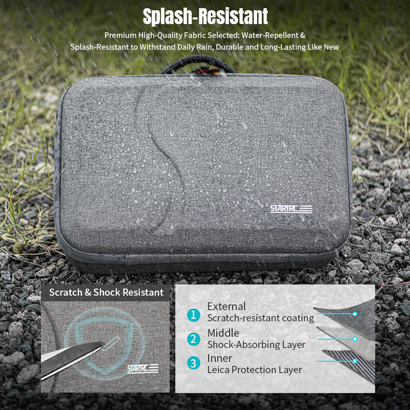 Carrying Case for DJI Mini 5 P - Drone Dji Rc Pro 2 review and price