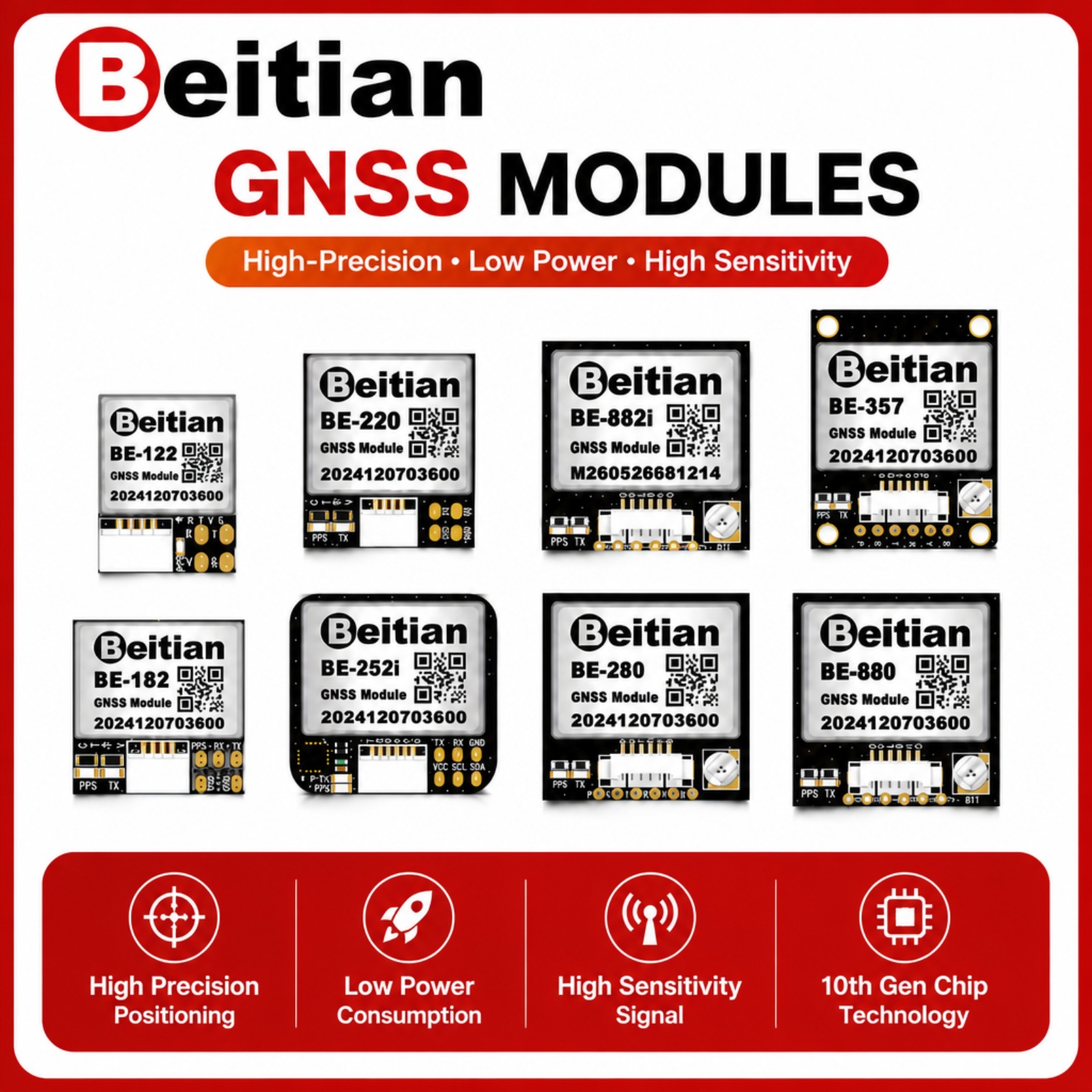 Beitian M10 Triple Mode GNSS C - Gps Module Drone review and price