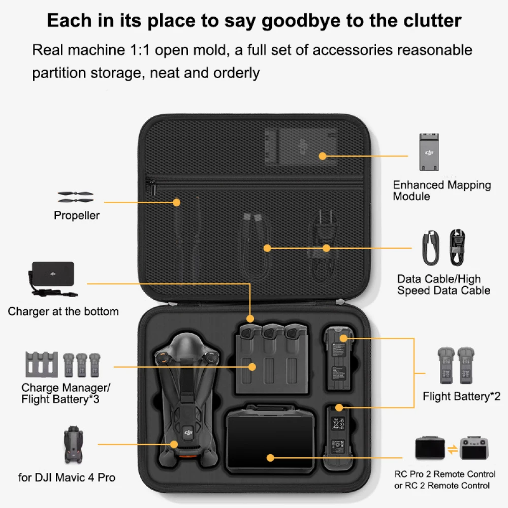 for DJI Mavic 4 Pro Case,Porta - Drone Dji Rc Pro 2 review and price
